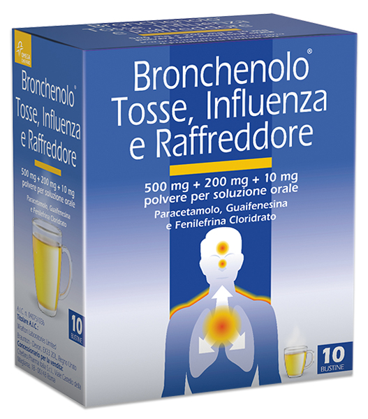 BRONCHENOLO TOSS INFL RAF*10BS - farmacialombardia.it