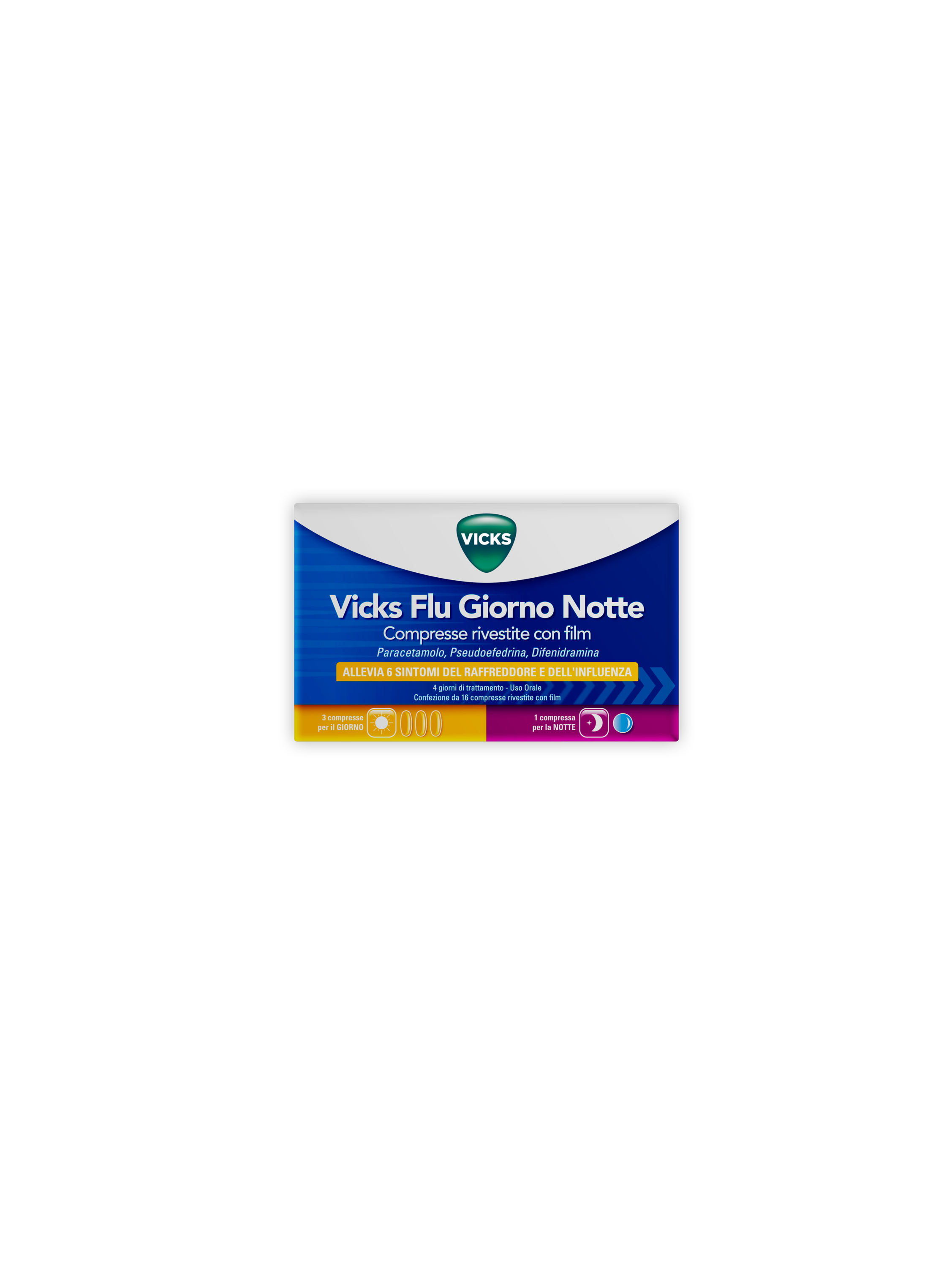 VICKS FLU GIORNO NOTTE*12+4CPR - farmacialombardia.it