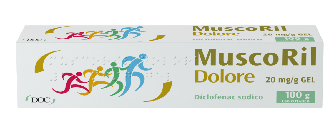 MUSCORIL DOLORE*GEL100G 20MG/G - farmacialombardia.it