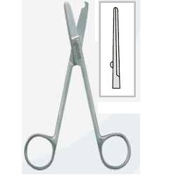 PINZA LEVA PUNTI MET MICHEL - farmacialombardia.it