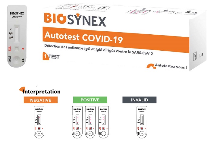 TEST SIEROLOGICO RAPIDO COVID-19 BIOSYNEX AUTODIAGNOSTICO DETERMINAZIONE QUALITATIVA ANTICORPI IGG/IGM ANTI SARS-COV-2 NEL SANGUE MEDIANTE IMMUNOCROMATOGRAFIA - farmacialombardia.it